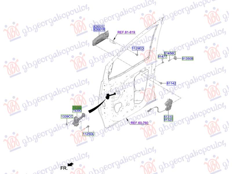 ΣΤΟΠ ΠΟΡΤΑΣ ΕΜΠΡΟΣ (Γ) ΑΡ