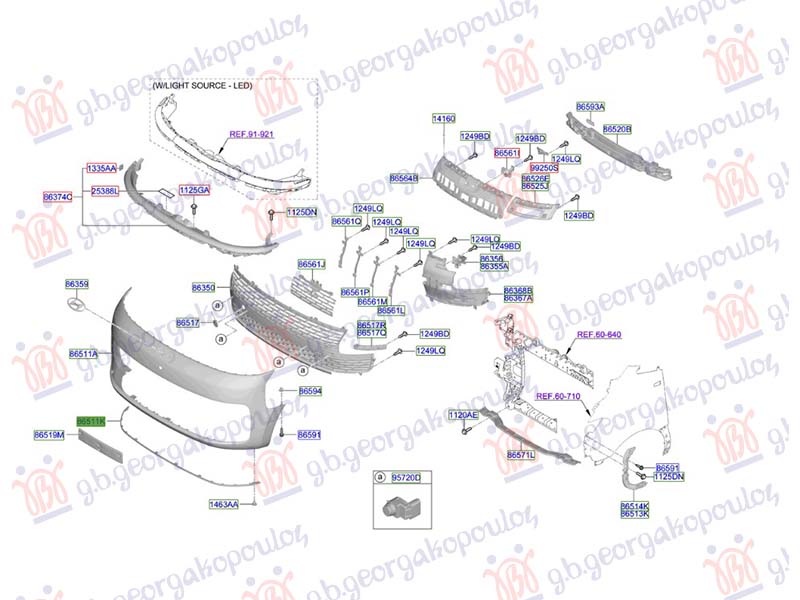 ΣΠΟΙΛΕΡ ΠΡΟΦΥΛΑΚΤΗΡΑ ΕΜΠΡΟΣ (Γ)