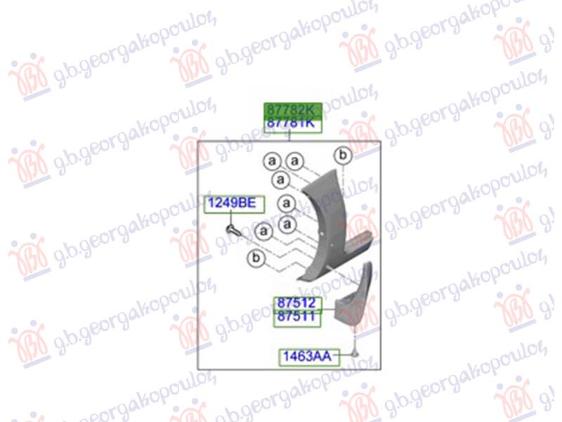 ΚΟΥΡΜΠΑ ΦΤΕΡΟΥ ΕΜΠΡΟΣ ΠΛΑΣΤΙΚΗ (Γ) ΔΕΞ