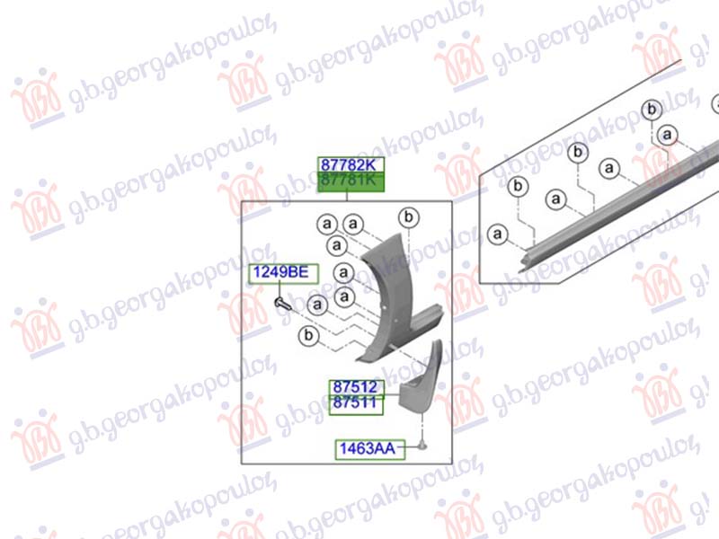 ΚΟΥΡΜΠΑ ΦΤΕΡΟΥ ΕΜΠΡΟΣ ΠΛΑΣΤΙΚΗ (Γ) ΑΡ
