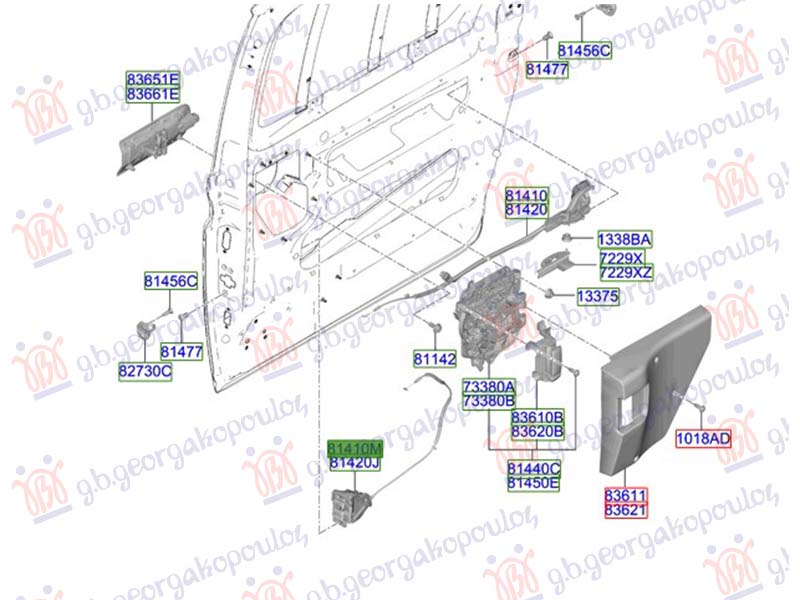 ΚΛΕΙΔΑΡΙΑ ΠΟΡΤΑΣ ΠΙΣΩ (ΕΜΠΡΟΣ ΚΟΜΜΑΤΙ) (Γ) ΑΡ