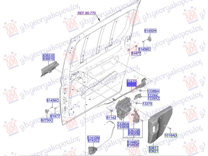 ΚΛΕΙΔΑΡΙΑ ΠΟΡΤΑΣ ΠΙΣΩ (ΠΙΣΩ ΚΟΜΜΑΤΙ) (Γ) ΔΕΞ