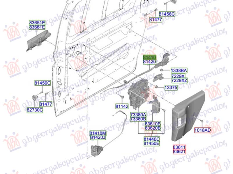 ΚΛΕΙΔΑΡΙΑ ΠΟΡΤΑΣ ΠΙΣΩ (ΠΙΣΩ ΚΟΜΜΑΤΙ) (Γ) ΑΡ