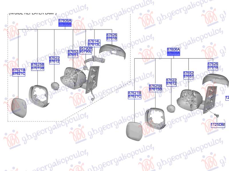 ΚΑΘΡΕΦΤΗΣ (Γ) ΑΡ