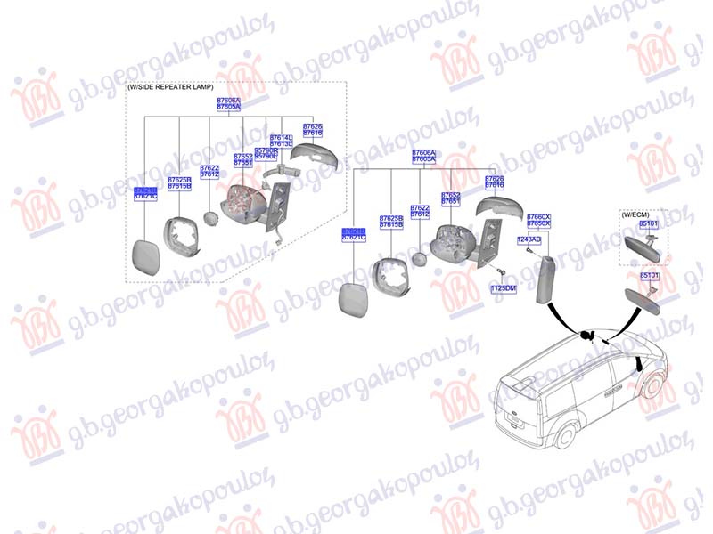 ΚΡΥΣΤΑΛΛΟ ΚΑΘΡΕΦΤΗ (Γ) ΔΕΞ