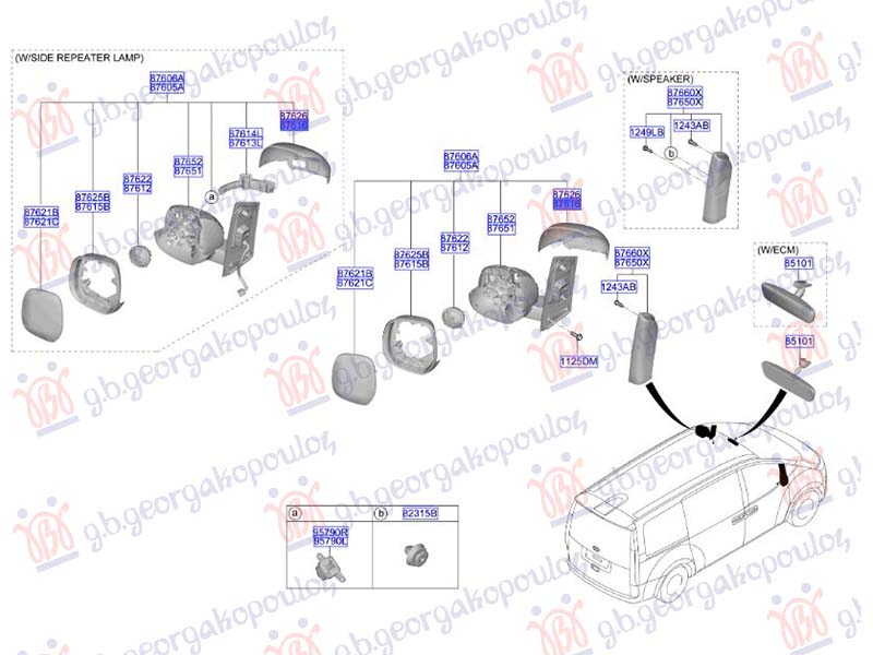 ΚΑΠΑΚΙ ΚΑΘΡΕΦΤΗ (Γ) ΑΡ