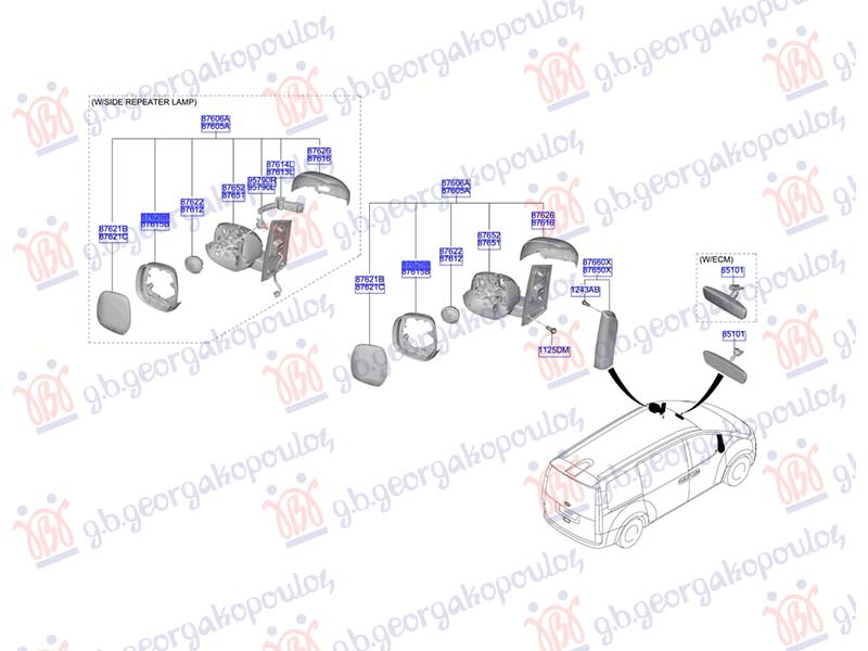 ΠΛΑΙΣΙΟ ΚΑΘΡΕΦΤΗ (Γ) ΔΕΞ