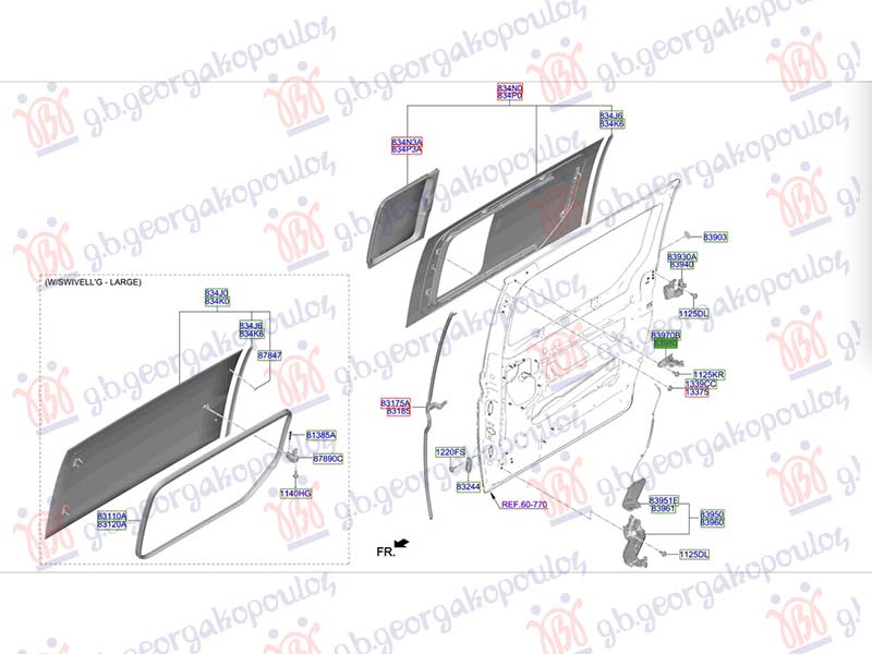 ΟΔΗΓΟΣ/ΡΑΟΥΛΟ ΠΟΡΤΑΣ ΣΥΡΩΜΕΝΗΣ ΑΝΩ (Γ) ΔΕΞ