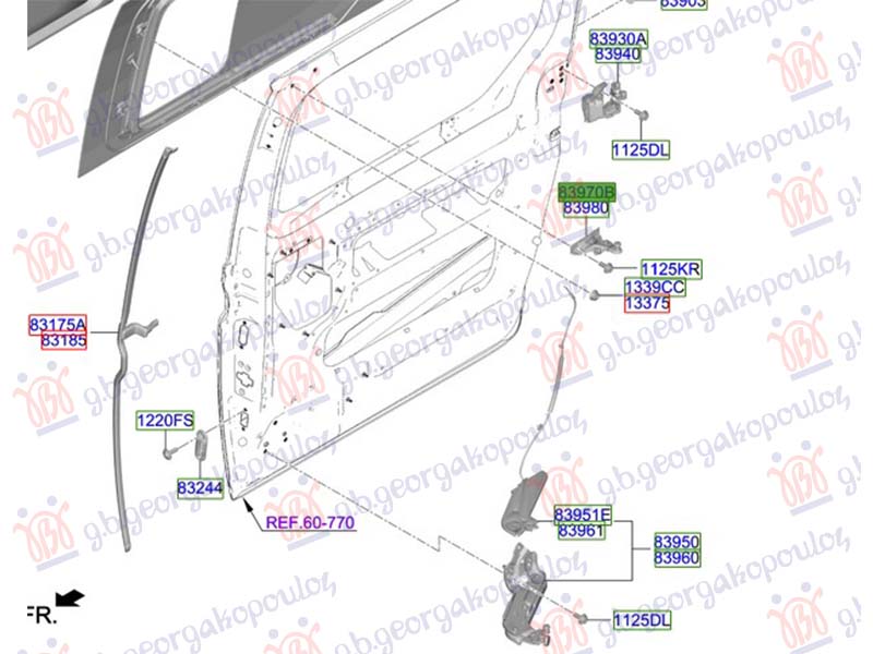 ΟΔΗΓΟΣ/ΡΑΟΥΛΟ ΠΟΡΤΑΣ ΣΥΡΩΜΕΝΗΣ ΑΝΩ (Γ) ΑΡ
