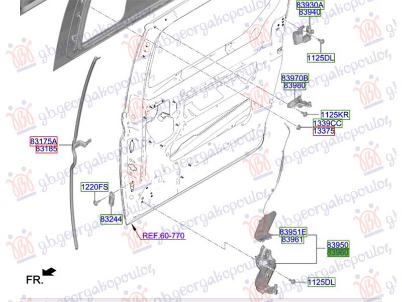 ΟΔΗΓΟΣ/ΡΑΟΥΛΟ ΠΟΡΤΑΣ ΣΥΡΩΜΕΝΗΣ ΚΑΤΩ (Γ) ΔΕΞ