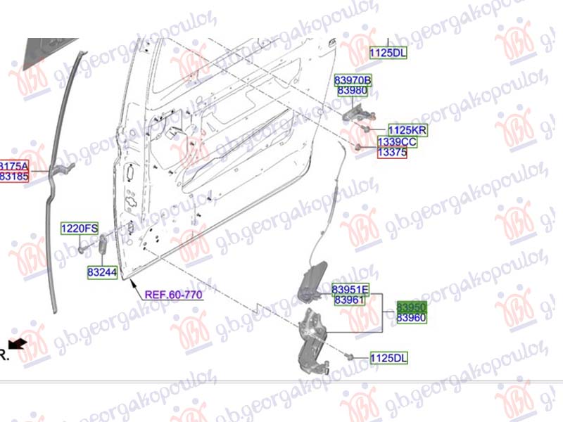 ΟΔΗΓΟΣ/ΡΑΟΥΛΟ ΠΟΡΤΑΣ ΣΥΡΩΜΕΝΗΣ ΚΑΤΩ (Γ) ΑΡ