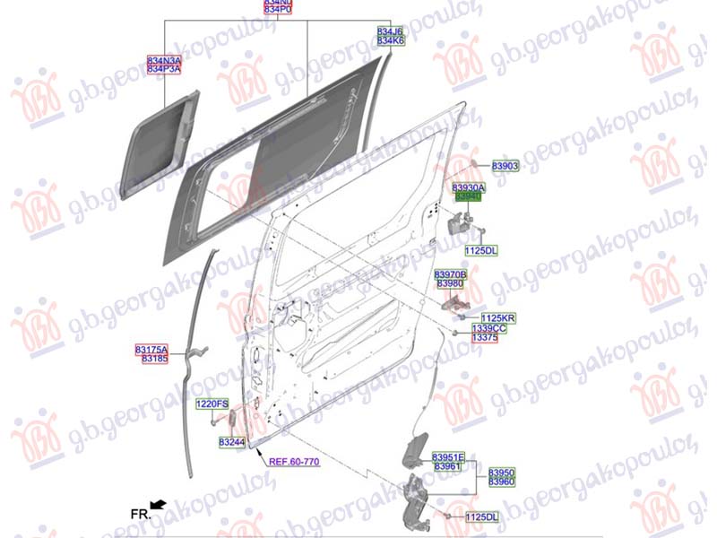 ΟΔΗΓΟΣ/ΡΑΟΥΛΟ ΠΟΡΤΑΣ ΣΥΡΩΜΕΝΗΣ ΚΕΝΤΡΟ (Γ) ΔΕΞ