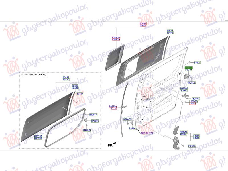 ΟΔΗΓΟΣ/ΡΑΟΥΛΟ ΠΟΡΤΑΣ ΣΥΡΩΜΕΝΗΣ ΚΕΝΤΡΟ (Γ) ΑΡ