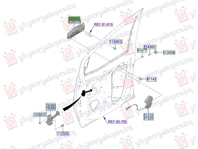 ΧΕΡΟΥΛΙ ΠΟΡΤΑΣ ΕΜΠΡΟΣ ΕΞΩ (Γ) ΑΡ