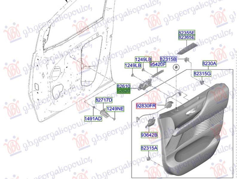 ΧΕΡΟΥΛΙ ΠΟΡΤΑΣ ΕΜΠΡΟΣ ΕΣΩ (Γ) ΔΕΞ