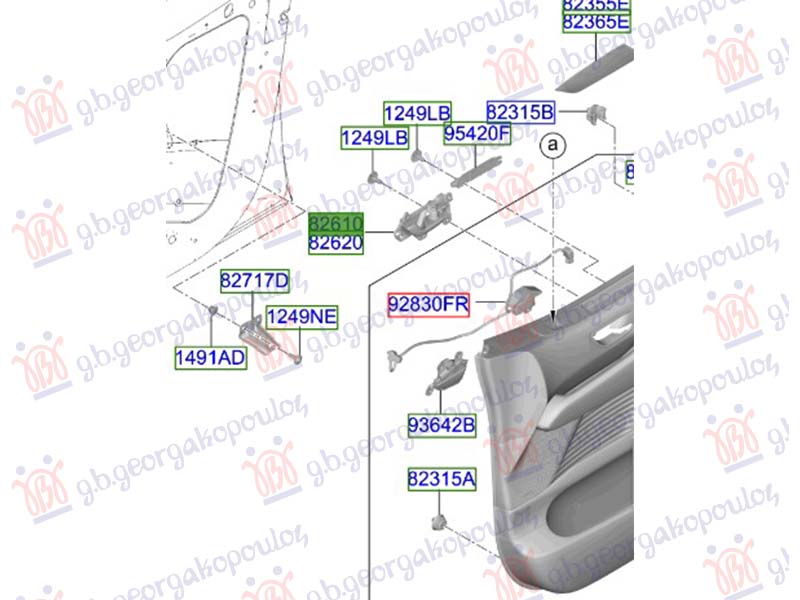 ΧΕΡΟΥΛΙ ΠΟΡΤΑΣ ΕΜΠΡΟΣ ΕΣΩ (Γ) ΑΡ