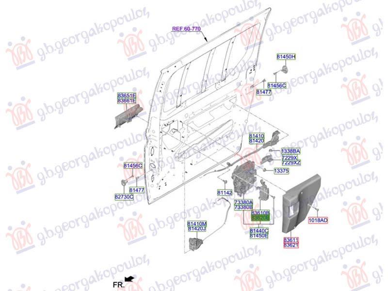 ΧΕΡΟΥΛΙ ΠΟΡΤΑΣ ΠΙΣΩ ΣΥΡΟΜΕΝΗΣ ΕΣΩ (Γ) ΔΕΞ