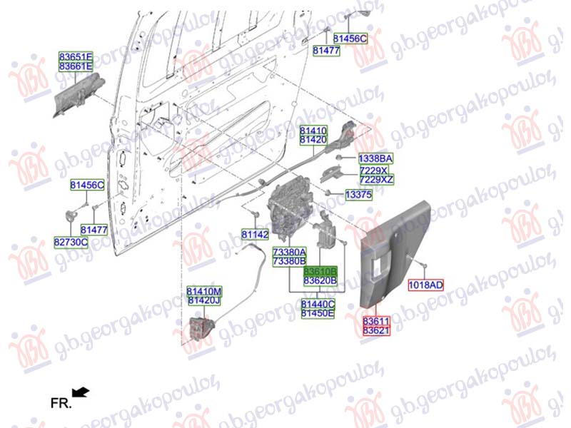 ΧΕΡΟΥΛΙ ΠΟΡΤΑΣ ΠΙΣΩ ΣΥΡΟΜΕΝΗΣ ΕΣΩ (Γ) ΑΡ