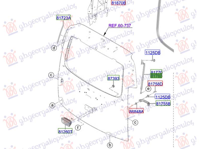 ΑΜΟΡΤΙΣΕΡ ΜΠΑΓΚΑΖ (Γ) ΔΕΞ