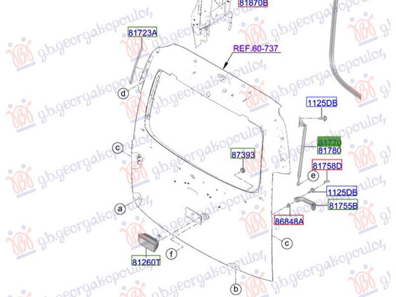 ΑΜΟΡΤΙΣΕΡ ΜΠΑΓΚΑΖ (Γ) ΑΡ
