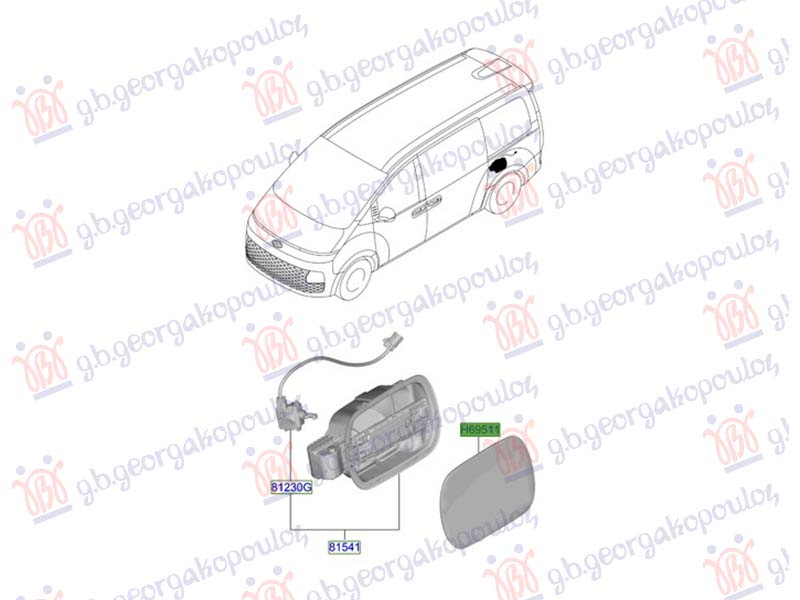 ΠΟΡΤΑΚΙ ΡΕΖΕΡΒΟΥΑΡ (Γ)