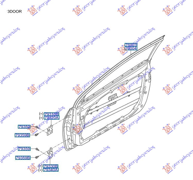 ΠΟΡΤΑ ΕΜΠΡΟΣ 3Π (Γ) ΔΕΞ