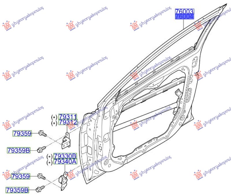 ΠΟΡΤΑ ΕΜΠΡΟΣ (Γ) ΔΕΞ