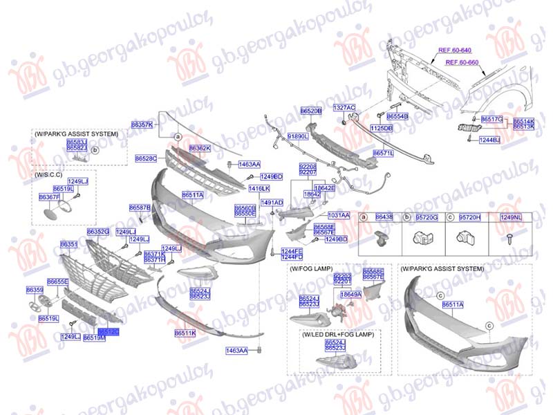 ΔΙΧΤΥ ΠΡΟΦΥΛΑΚΤΗΡΑ ΕΜΠΡΟΣ ΜΕΣΑΙΟ (Γ)