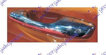 ΧΕΡΟΥΛΙ ΠΟΡΤΑΣ ΠΙΣΩ ΕΞΩ ΧΡΩΜΙΟ ΔΕΞ