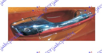 ΧΕΡΟΥΛΙ ΠΟΡΤΑΣ ΠΙΣΩ ΕΞΩ ΧΡΩΜΙΟ ΑΡ