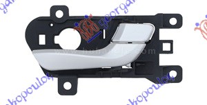 ΧΕΡΟΥΛΙ ΠΟΡΤΑΣ ΕΜΠΡΟΣ ΕΣΩ ΔΕΞ