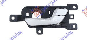 ΧΕΡΟΥΛΙ ΠΟΡΤΑΣ ΠΙΣΩ ΕΣΩ ΔΕΞ