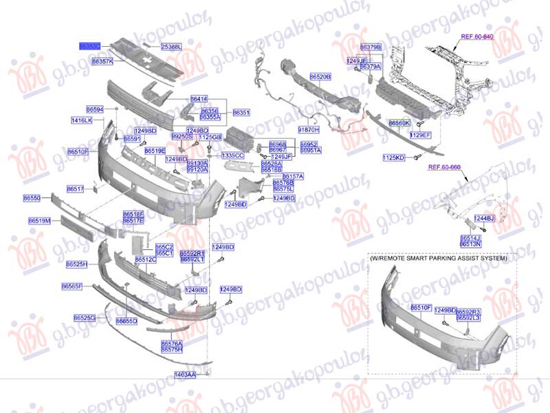 ΠΟΔΙΑ ΕΜΠΡΟΣ ΑΝΩ ΠΛΑΣΤΙΚΗ (Γ)