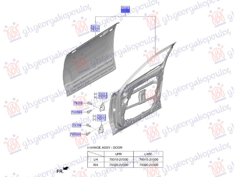ΠΟΡΤΑ ΕΜΠΡΟΣ (Γ) ΔΕΞ