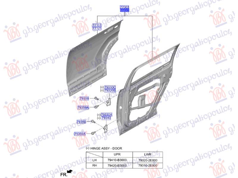 ΠΟΡΤΑ ΠΙΣΩ (Γ) ΔΕΞ
