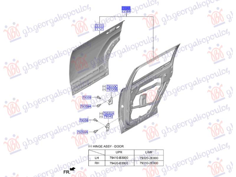 ΠΟΡΤΑ ΠΙΣΩ (Γ) ΑΡ
