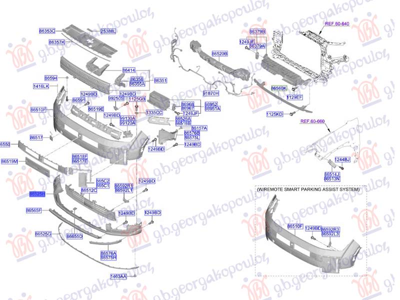 ΠΡΟΦΥΛΑΚΤΗΡΑΣ ΕΜΠΡΟΣ ΚΑΤΩ (Γ)