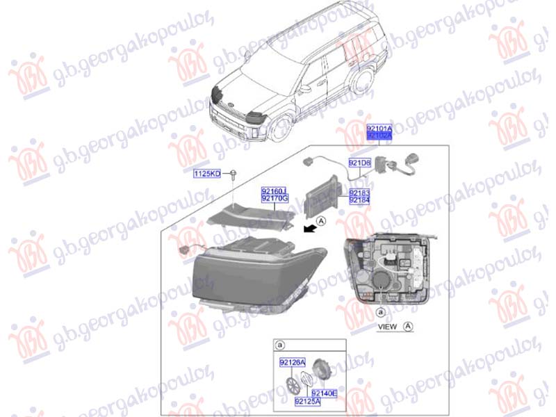 ΦΑΝΟΣ ΕΜΠΡΟΣ LED (Γ) ΔΕΞ
