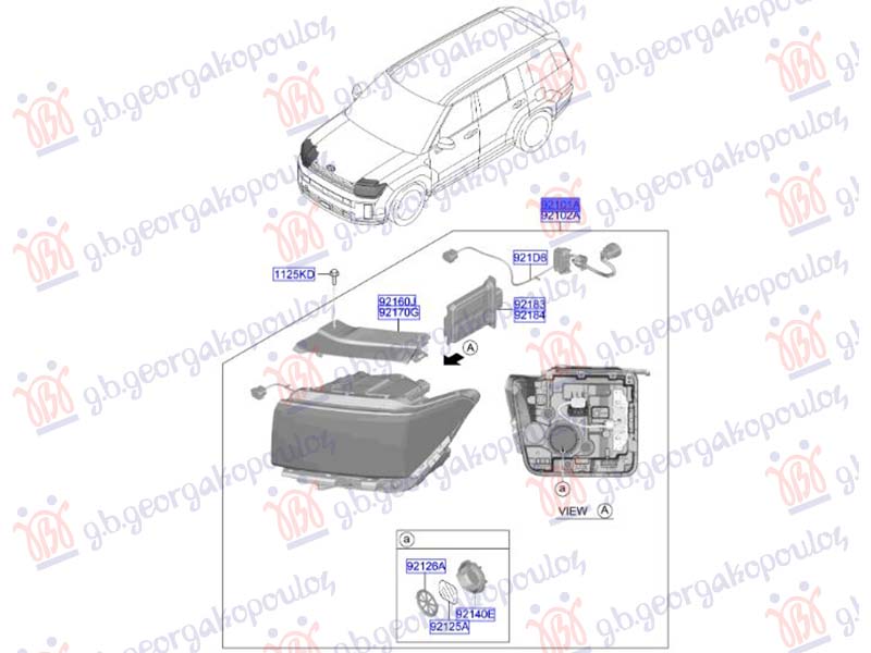 ΦΑΝΟΣ ΕΜΠΡΟΣ LED (Γ) ΑΡ