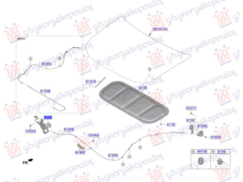 ΚΛΕΙΔΑΡΙΑ ΚΑΠΟ (Γ)