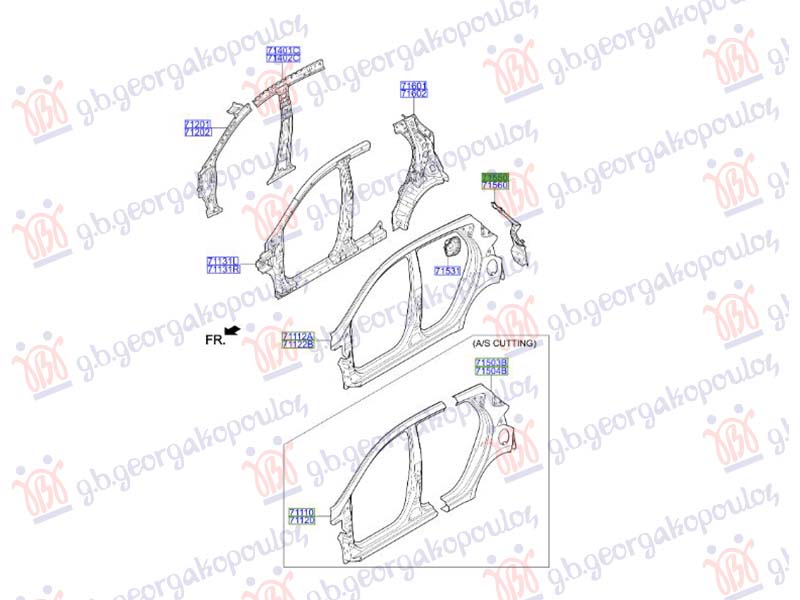 ΦΑΝΟΣΤΑΤΗΣ ΠΙΣΩ (Γ) ΑΡ
