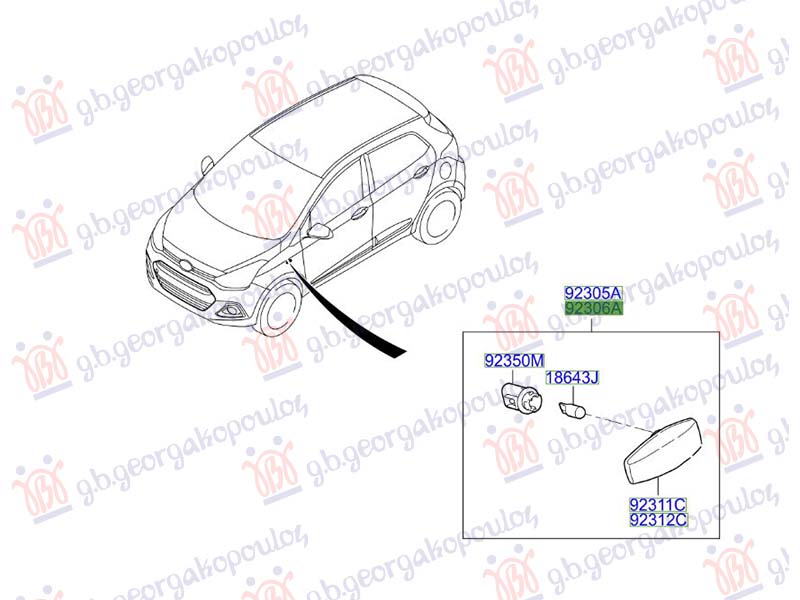 ΦΛΑΣ ΦΤΕΡΟΥ (Γ) ΔΕΞ