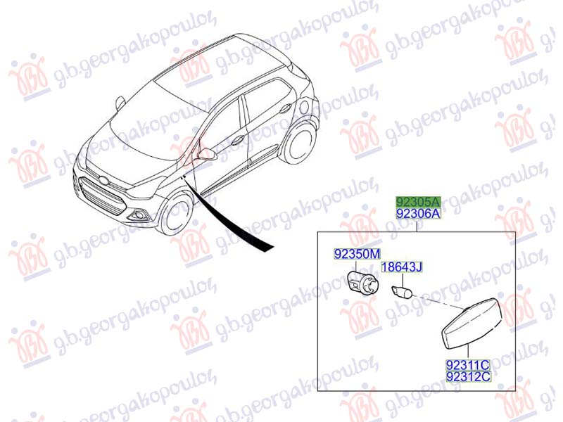 ΦΛΑΣ ΦΤΕΡΟΥ (Γ) ΑΡ