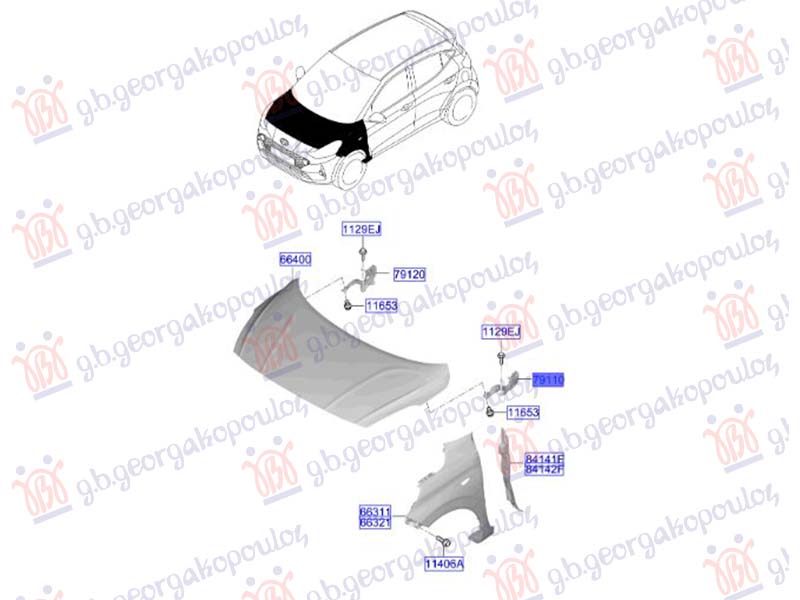 ΜΕΝΤΕΣΕΣ ΚΑΠΟ ΕΜΠΡΟΣ (Γ) ΑΡ