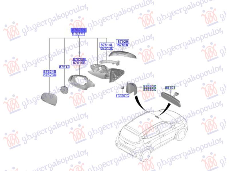 ΚΑΘΡΕΦΤΗΣ ΗΛΕΚΤΡΙΚΟΣ ΘΕΡΜΑΙΝΟΜΕΝΟΣ (Γ) ΔΕΞ