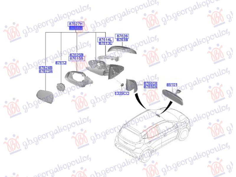 ΚΑΘΡΕΦΤΗΣ ΗΛΕΚΤΡΙΚΟΣ ΘΕΡΜΑΙΝΟΜΕΝΟΣ (Γ) ΑΡ