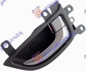 ΧΕΡΟΥΛΙ ΠΟΡΤΑΣ ΕΜΠΡΟΣ ΕΣΩ ΓΚΡΙ/ΜΑΥΡΟ ΔΕΞ