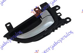 ΧΕΡΟΥΛΙ ΠΟΡΤΑΣ ΕΜΠΡΟΣ ΕΣΩ ΧΡΩΜΙΟ/ΜΑΥΡΟ ΔΕΞ