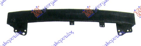 ΤΡΑΒΕΡΣΑ ΠΡΟΦΥΛΑΚΤΗΡΑ ΕΜΠΡΟΣ