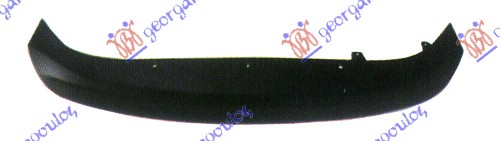 ΣΠΟΙΛΕΡ ΠΡΟΦΥΛΑΚΤΗΡΑ ΠΙΣΩ